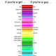 Image for article titled How Pink Became A "Girl Color"